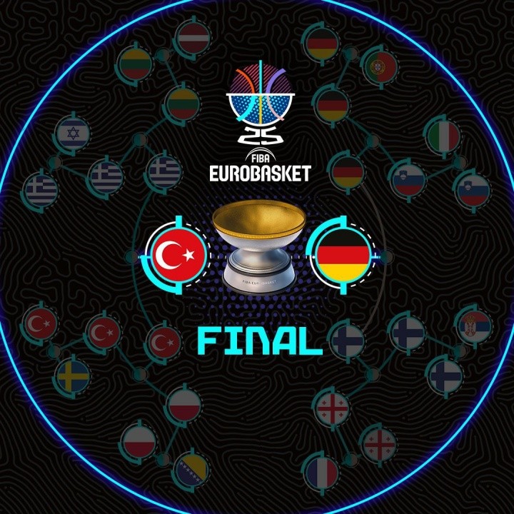 第4支全胜冠军即将诞生！德国与土耳其皆8战全胜晋级决赛